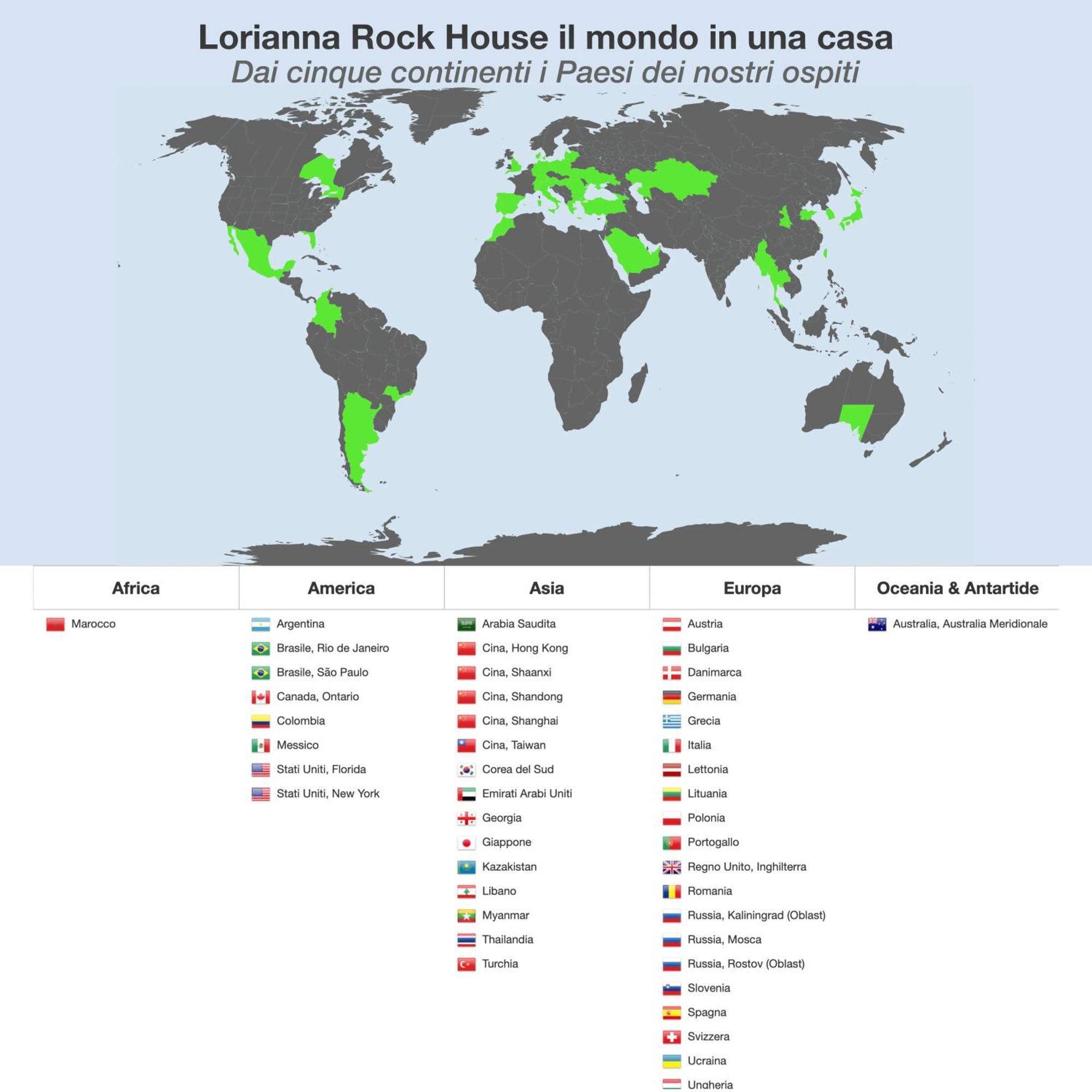 Apartamento Lorianna Rock House Milán Exterior foto